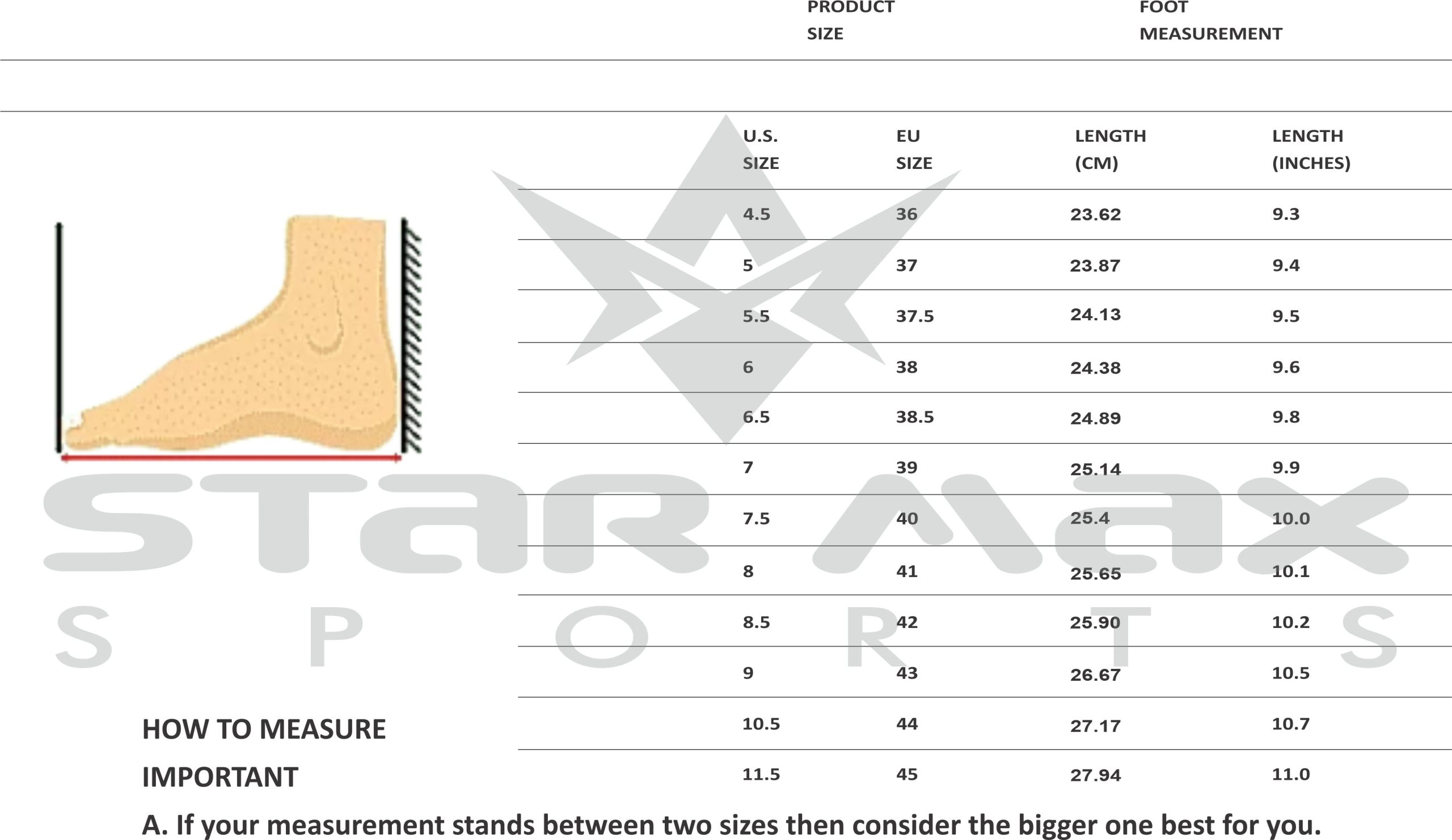 Boots men and women scaled